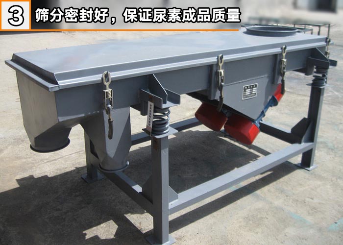 尿素直線振動(dòng)篩 尿素直線振動(dòng)篩