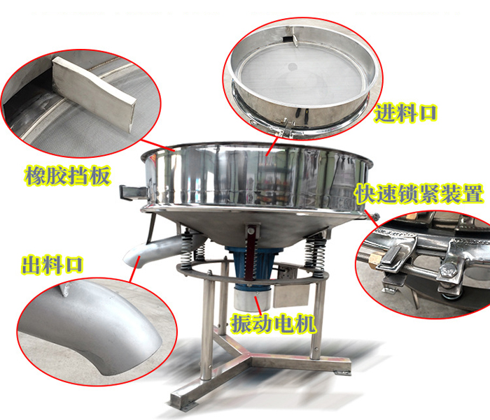 該產品振動原理以及產品內部結構（橡膠擋板，進料口，出料口，振動電機，快速鎖緊裝置等部件介紹圖展示）。