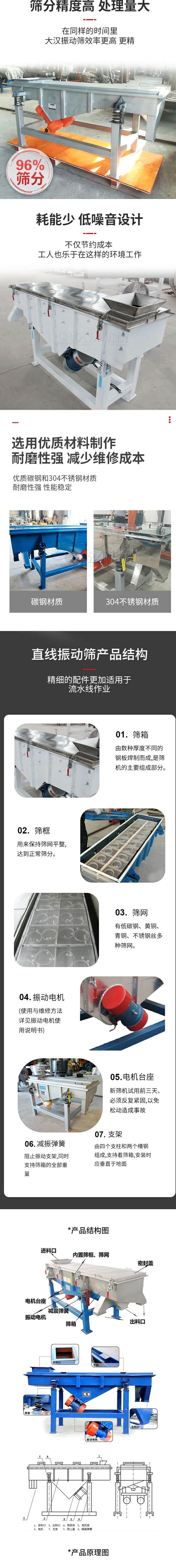 直線振動篩篩分特點：篩分精度可達96%，處理量大，耗能少，低噪音設計不僅節(jié)約成本，共二年也樂于在這樣的環(huán)境工作。選用優(yōu)質(zhì)材料制作，耐磨性強，減少維修成本，多采用優(yōu)質(zhì)碳鋼和304不銹鋼材質(zhì)，那么性強，性能穩(wěn)定。  直線振動篩產(chǎn)品結(jié)構(gòu)：1，篩箱：有數(shù)種厚度不同的鋼板焊制而成，是篩機的主要組成部分。2，篩框：用來半尺篩網(wǎng)平整達到正常篩分。3，篩網(wǎng)：有低碳鋼，黃銅，青銅，不銹鋼絲多種篩網(wǎng)。4，振動電機（使用與維護方法詳見振動電機使用說明書）5，電機臺座新篩機試用前三天必須反復緊固，以免松動造成事故。6，減振彈簧：阻止振動支架，同時支持篩箱的全部重量。7，支架：有四個支柱和兩個槽鋼組成，支持著篩箱，安裝時應垂直于地面。  產(chǎn)品結(jié)構(gòu)圖：進料口，內(nèi)置篩框，篩網(wǎng)，密封蓋，電機臺座，減震彈簧，振動電機，篩箱，出料口。