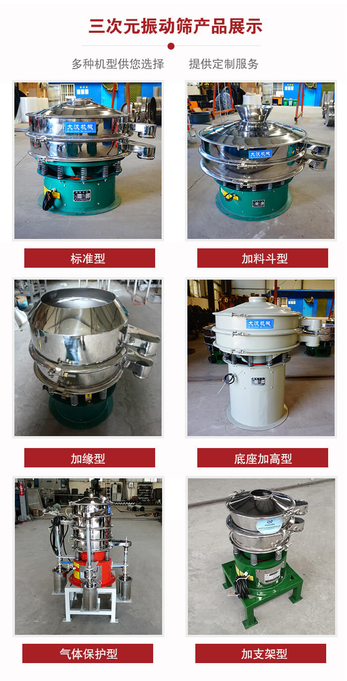 三次元振動篩不同結(jié)構(gòu)展示：標(biāo)準(zhǔn)型，加料斗型，加緣型，底座加高型，氣體保護(hù)型，加支架型。
